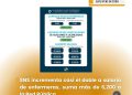 SNS incrementa casi el doble a salario de enfermeras, suma más de 6,200 a la Red Pública